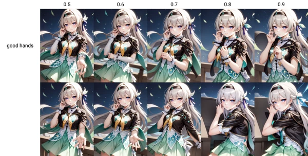 Good Hands LoRA v0.1[Beta]